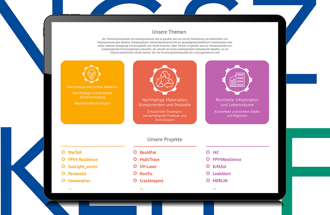 Leistungszentrum Nachhaltigkeit Tabletansicht